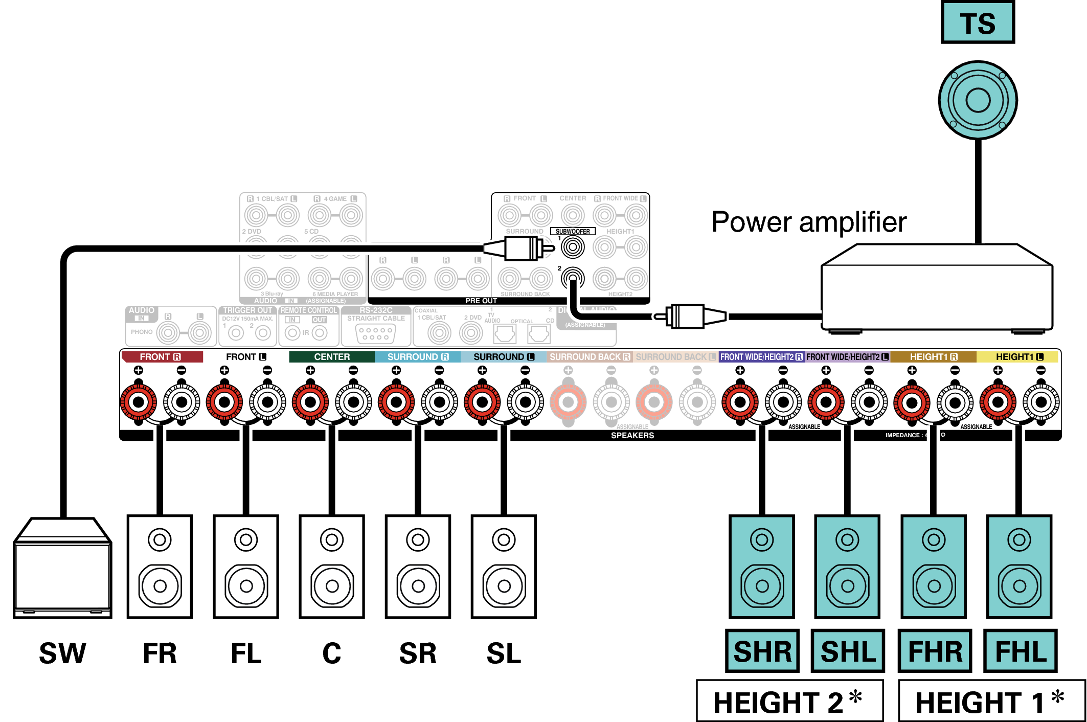 Conne SP 10.1 X6200E3 Auro3D